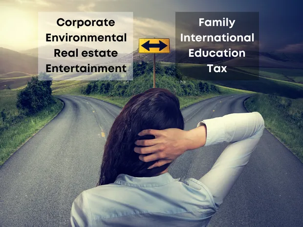 How To Decide What Type Of Law To Practice