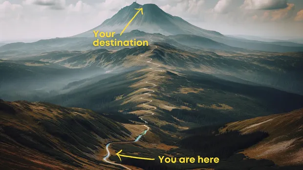 Praxis 5004 study guide: How to pass the Elementary Education Social Studies Subtest